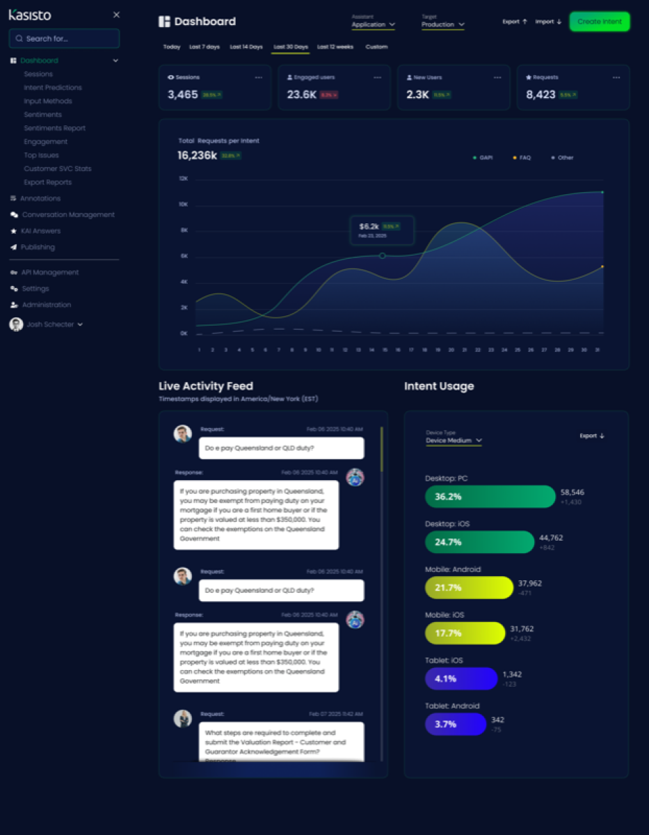 Kasisto Banking AI Platform